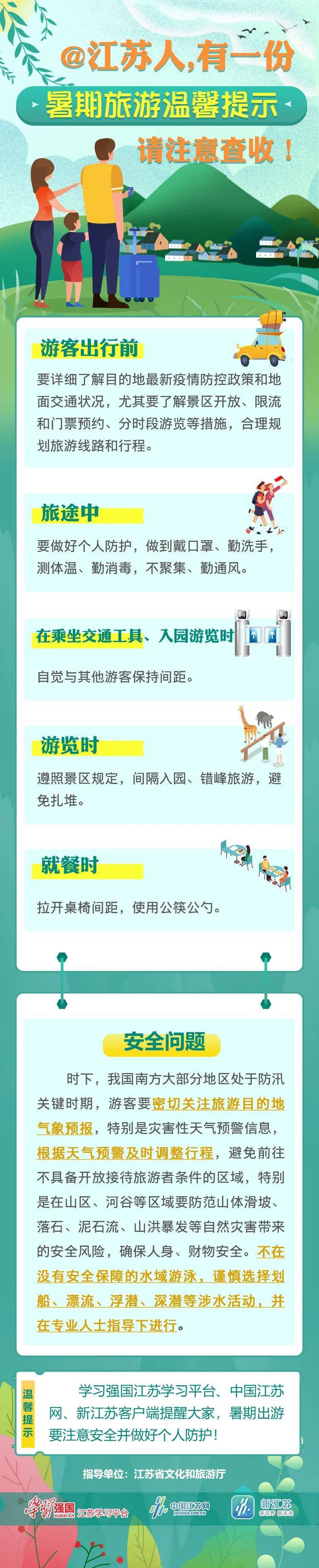 江苏人,这里有一份暑期旅游温馨提示,请注意查收!