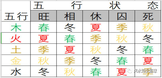 中国古人的智慧结晶