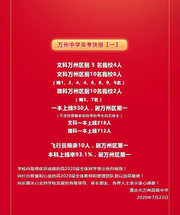 重庆各高中2020高考战绩汇总
