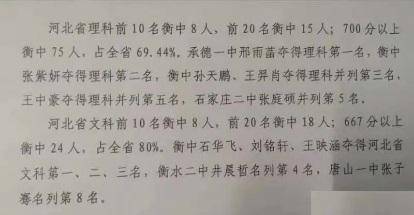 可以说衡水中学在河北省内已经达到了"没有对手"的程度.