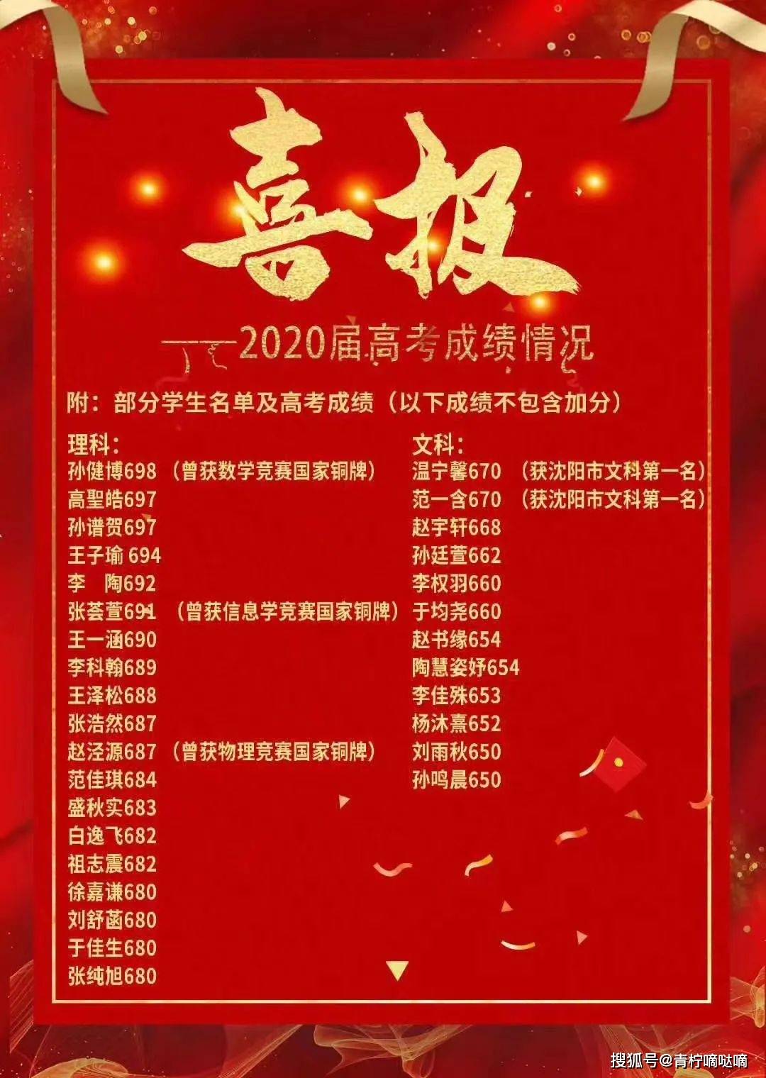 沈阳21所重点高中2020高考喜报公布,各校战绩如何?