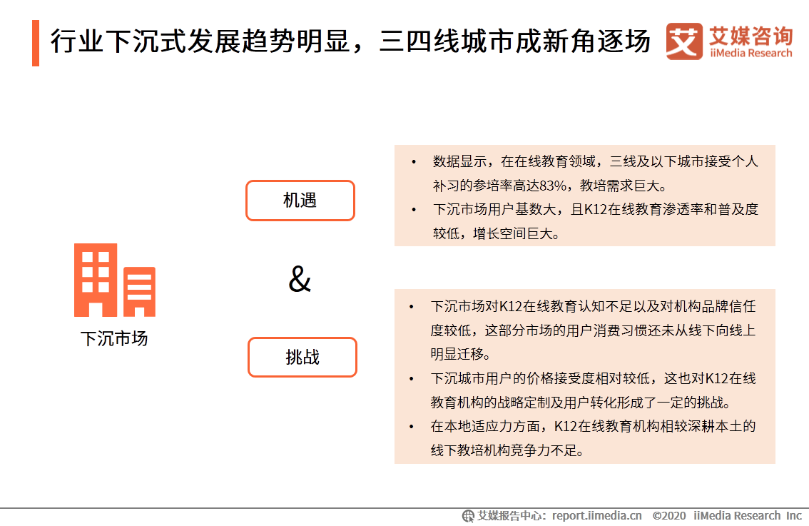 and|艾媒咨询|2020上半年中国K12在线教育行业研究报告