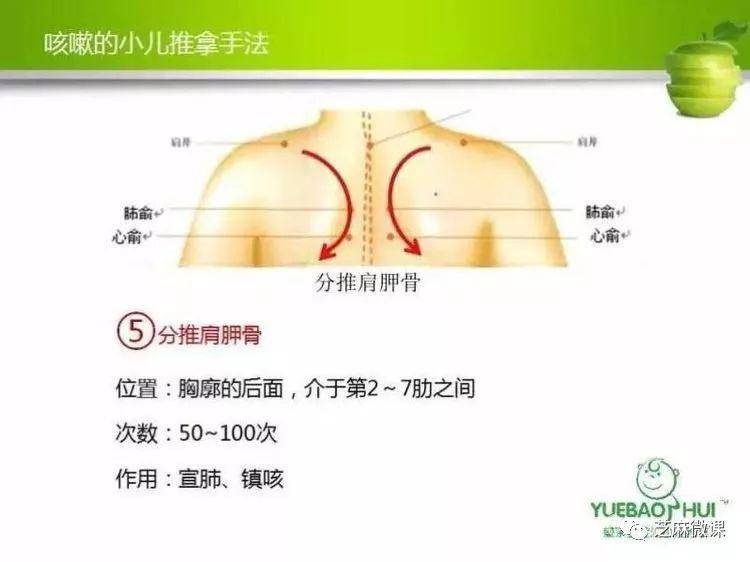 初哆咪育儿课堂:妈妈需学会咳嗽小儿的推拿手法