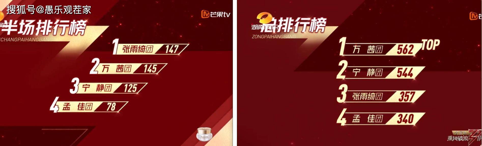 节目组|原创孟佳注定止步三公舞台，一文读懂《浪姐》背后的“花式操作”