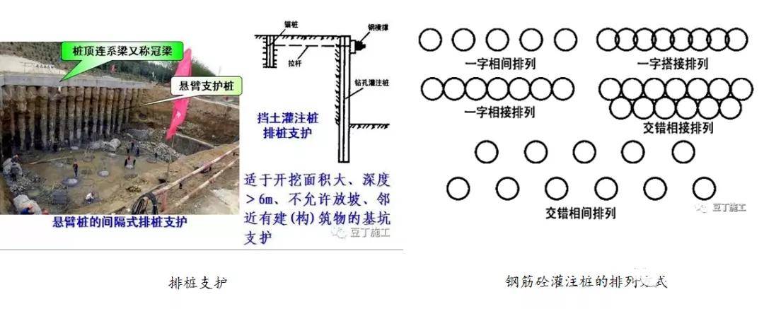 看看这个项目是怎么做到事无巨细的!