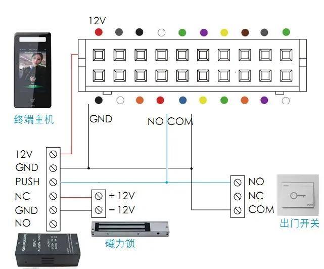 7人脸机与门禁专用电源接线示意图