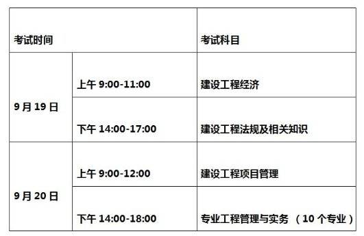 考试|来学网献策：2020年一级建造师如何备考？