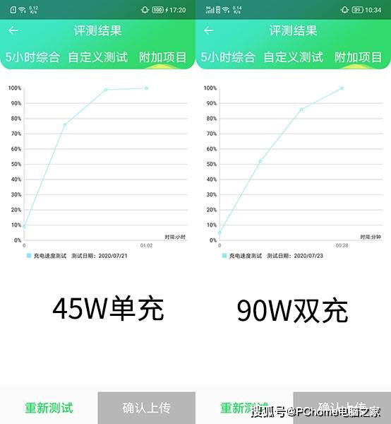 电竞|拯救者电竞手机Pro评测 极致电竞体验设计创意十足
