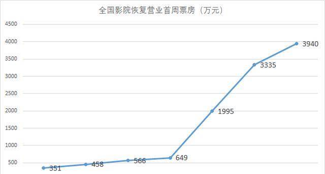 全国13亿人口为什么你没有人口_11月1号新一轮人口普查,重查出生变动和房屋(3)