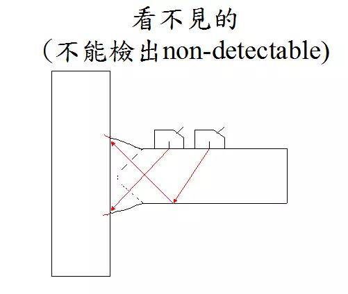 64e305914787458ea767dc05d2969468.jpeg