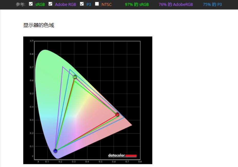 灵耀|当 8 核 R7 遇到高端模具，华硕灵耀 14 锐龙版笔记本体验