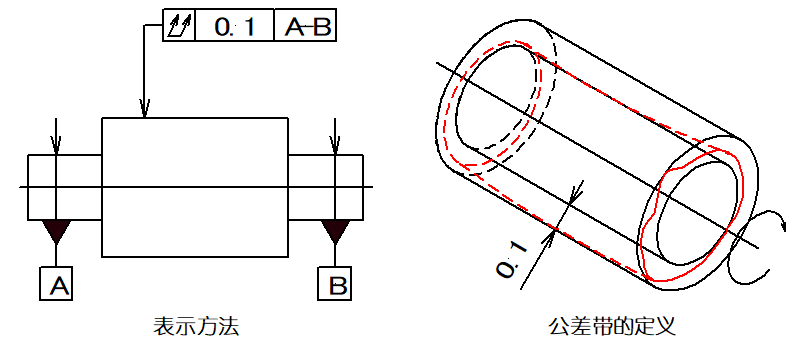7ef44da0d0c3428faf9928316ce3f017.png