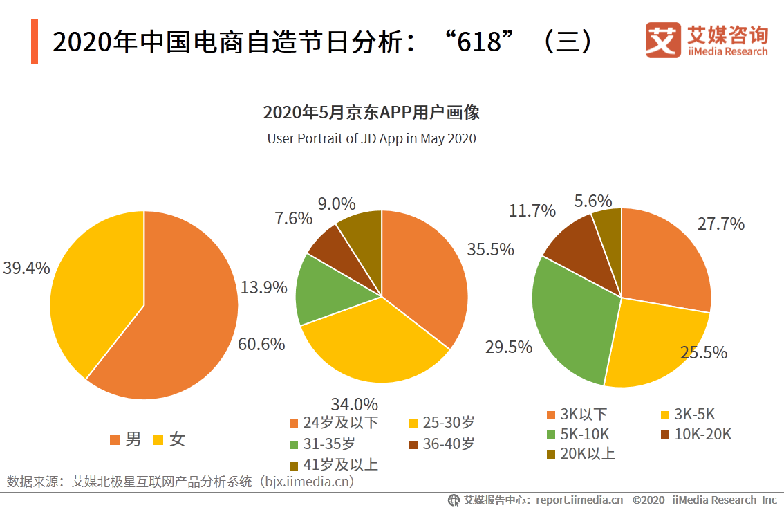 2020年台湾与深圳gdp_台湾2020年赛鸽图片(3)