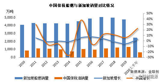 中国经济总量位居世界第六_中国世界地图(2)