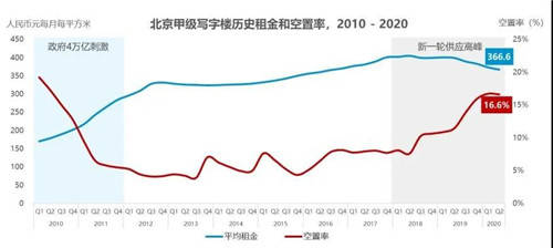 2021年人口峰值吗_2021年人口普查结果