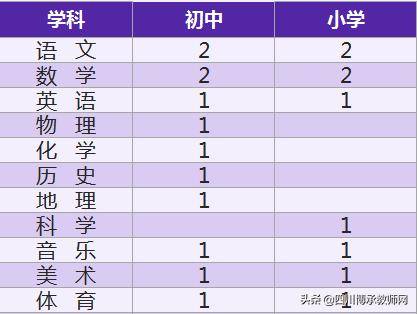 凤凰县2020年gdp_湘西凤凰县1996年图片(2)