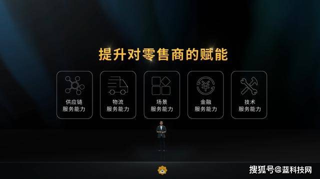 苏宁|看懂苏宁818五大关键词，短期和中期目标都在这里