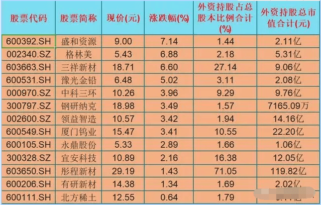 稀土排名_稀土矿