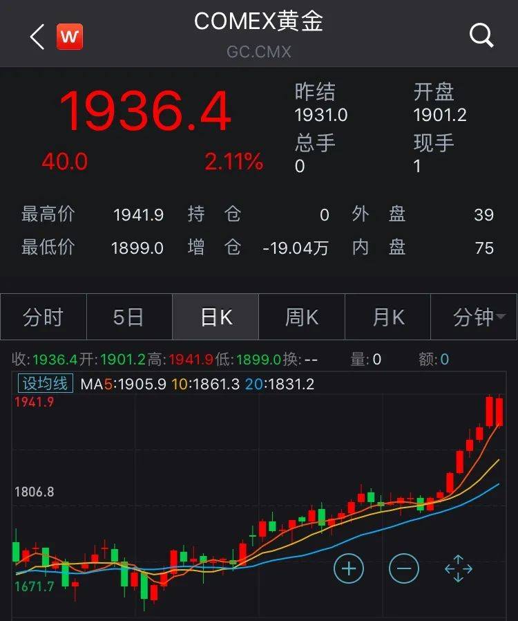 22岁180体重130怎么穿搭