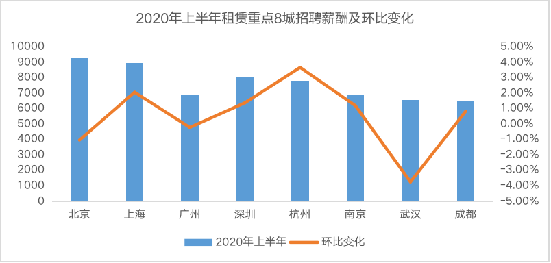 疫情外来人口_外来人员疫情防控(3)