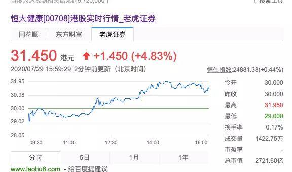 许家印|中国汽车第一股发家史