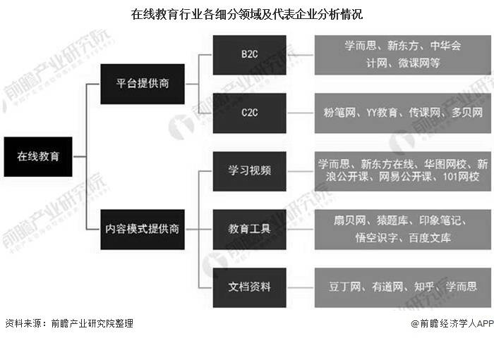 2020单身人口破2.6亿_中国单身人口达2.4亿(3)