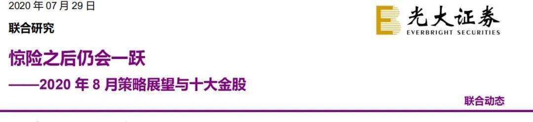 行业板块|A股三大指数今日集体大涨