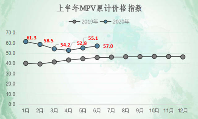 需求|原创这个市场五年缩水70%