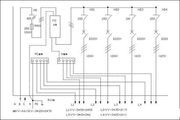 家庭配电箱接线图在进行安装的时候也是必不可少的,小编特地为大家