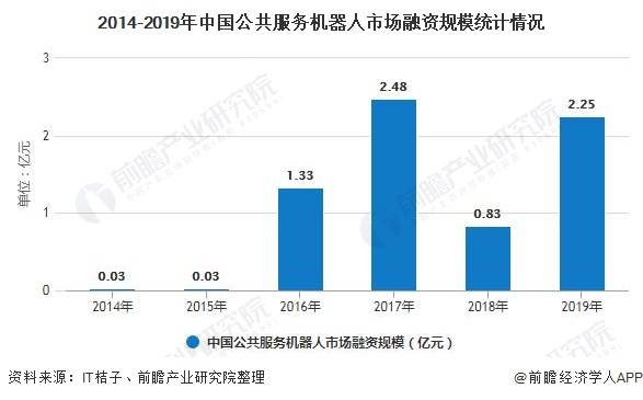 未来兰州人口能突破一千万吗_兰州人口(3)