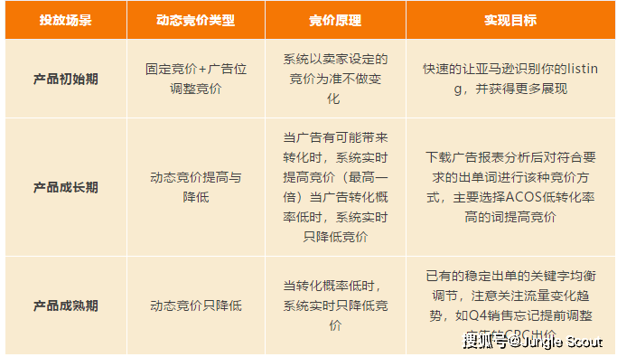 http://p6.itc.cn/images01/20200729/cb882466ecbd40efb480cb6b6b5ba633.png http://p6.itc.cn/images01/20200729/cb882466ecbd40efb480cb6b6b5ba633.png