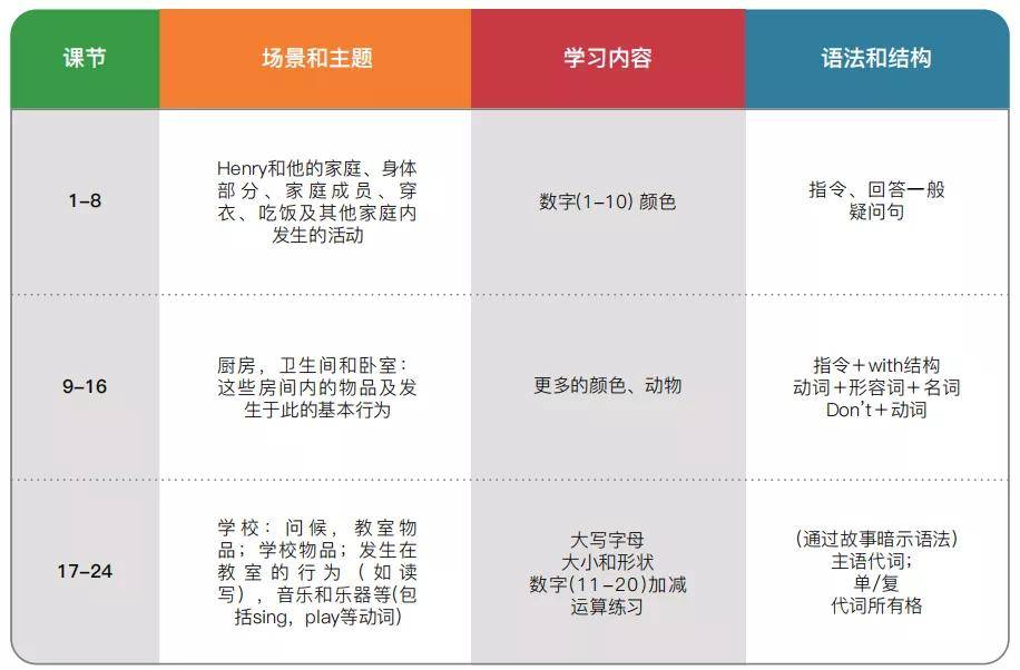 英语问人口_在印度13亿的总人口中,到底有多少人会说英语 你可能猜不到