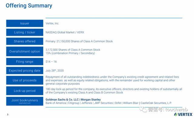 Vertex|税务软件公司Vertex上市：市值34亿美元 路演PPT曝光