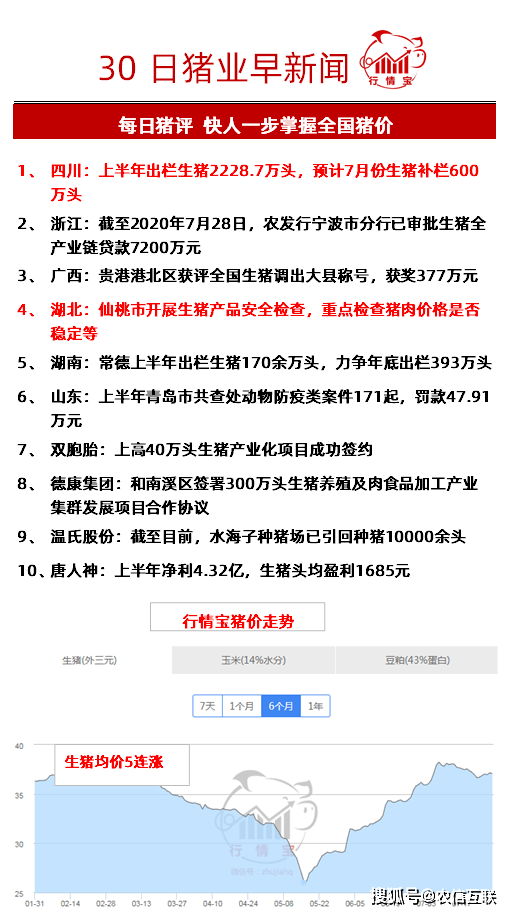 贵港市2020年上半年G_贵港市2030年规划大图(3)