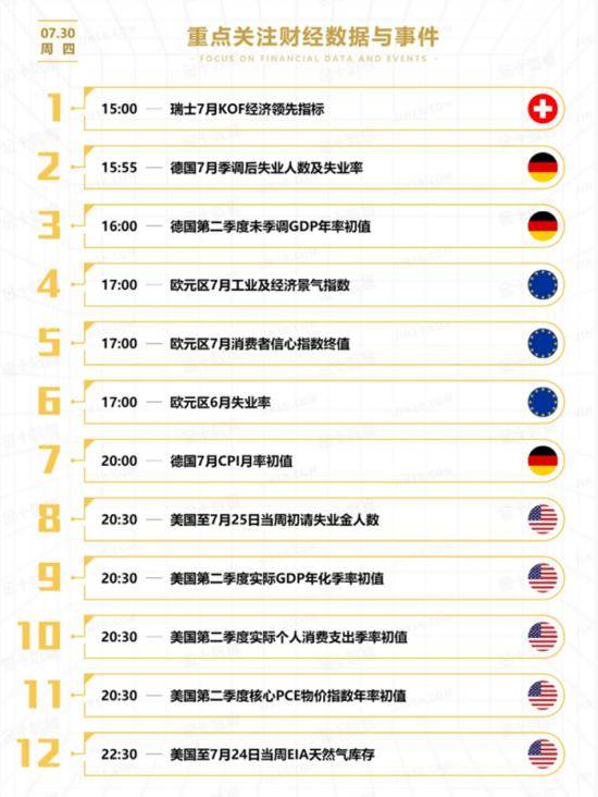 美国gdp大幅下滑对股市的影响_美GDP引发金银大幅下挫 市场空头气氛弥漫