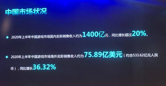 业务|2020中小游戏企业大调查：超70%为研发，六成以上企业已出海