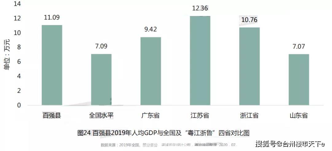 威信县2021全县收入gdp_2021年,威信县第一批两项贷款贷前公示(2)