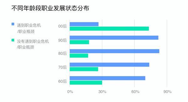 痛点|学慧网CEO高燕：终生学习时代，成人高效学习的痛点与方法