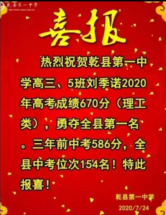 全省|陕西33所高中2020年高考数据已公布！速看