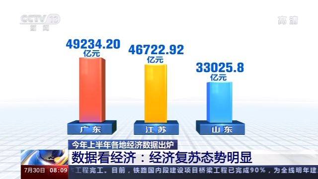 2020武汉市GDP_武汉市2020年规划图(3)