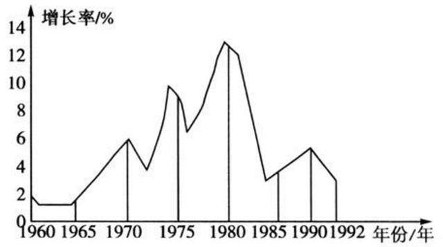 日本房价暴跌与GDP_房价暴跌图(3)