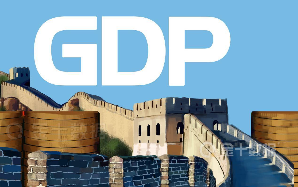 2020年我国7月gdp_cpu天梯图2020年7月(3)