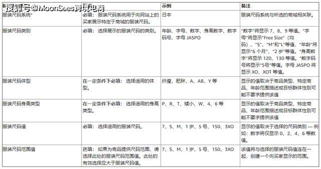 欧洲尺码日本尺码专线美国：教你挑双合适自己脚尺码的足球鞋 -第2张图片-阔酒网