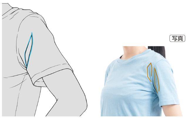 皱纹|你居然连衣服褶皱都不会画？别担心！给你一篇衣服褶皱的画法大全