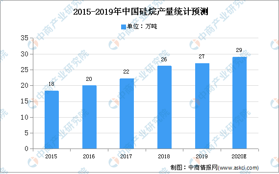 江西2019经济总量预测_江西经济管理干部学院(3)