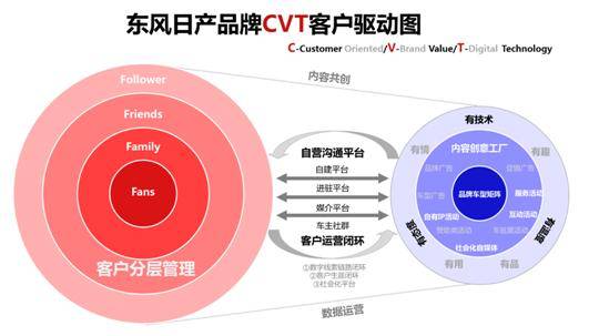 悲观者|悲观者往往正确，但乐观者最终成功