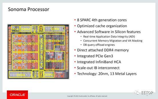 处理器|时代的眼泪：繁华落尽的SPARC处理器