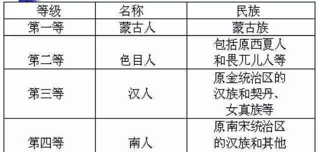 连姓人口_连姓微信头像(3)