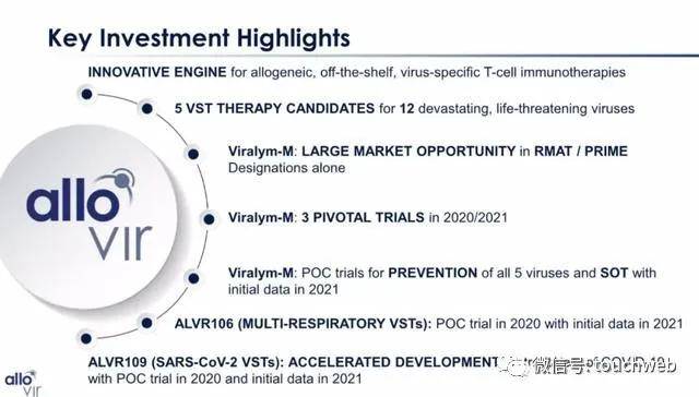 细胞|生物科技公司AlloVir美国上市：涨49% 市值15.5亿美元