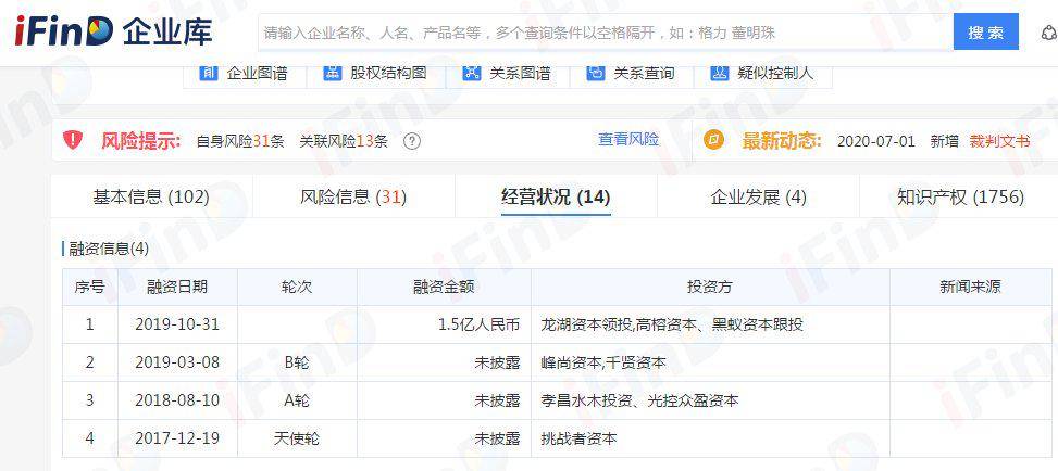 你喝过网红饮料“元気森林”吗？揭秘食品饮料